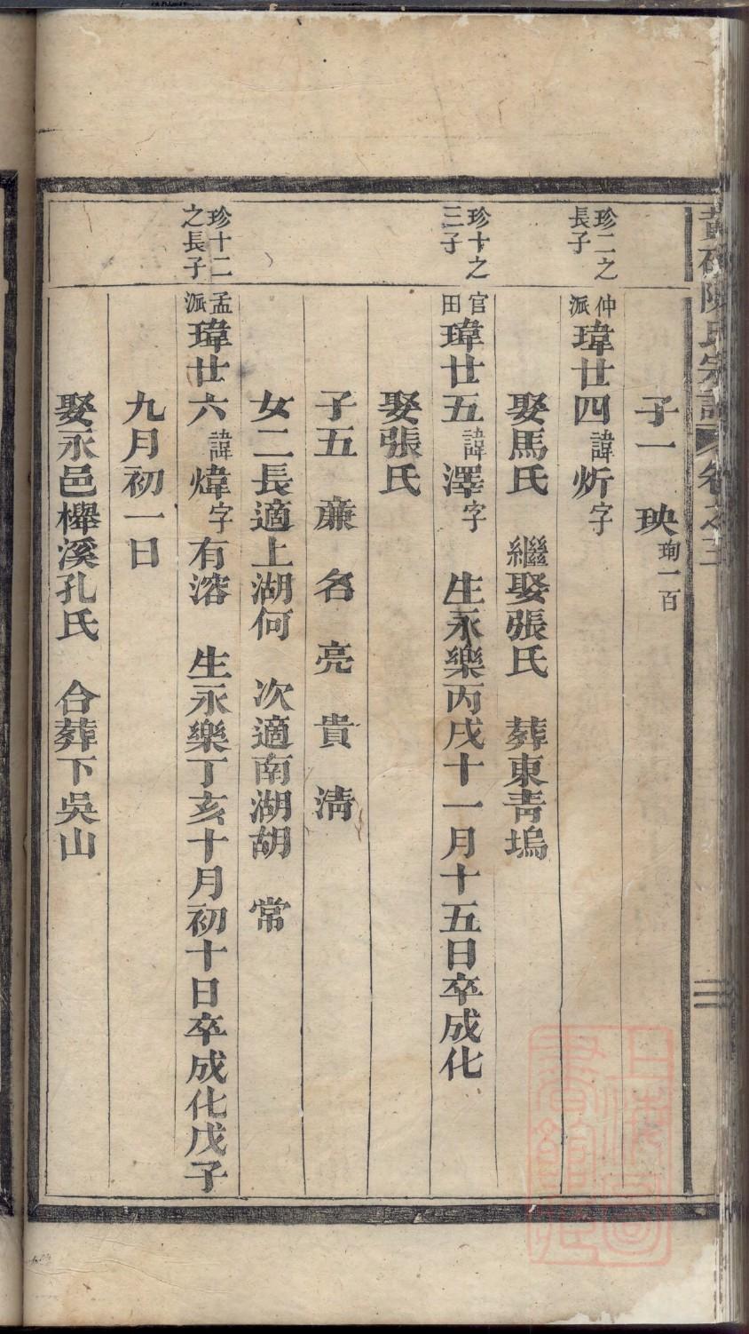 后氏族谱字辈大全集