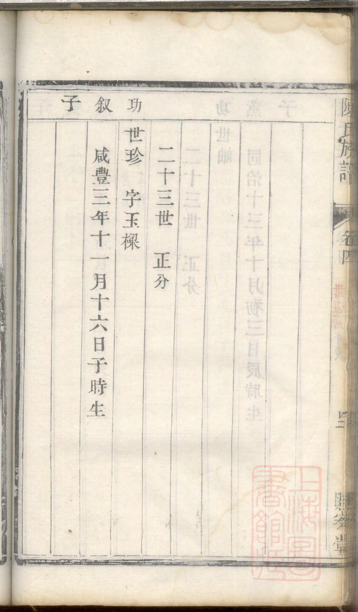 彤姓的来历