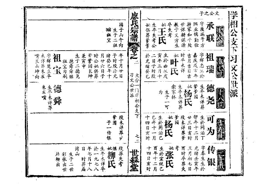 吴氏家谱世系表