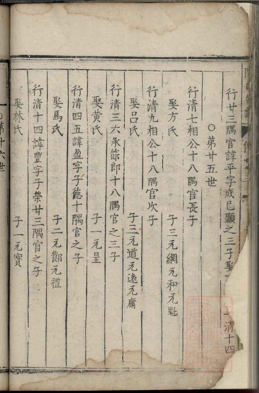 苍姓起源来历和祖先是谁