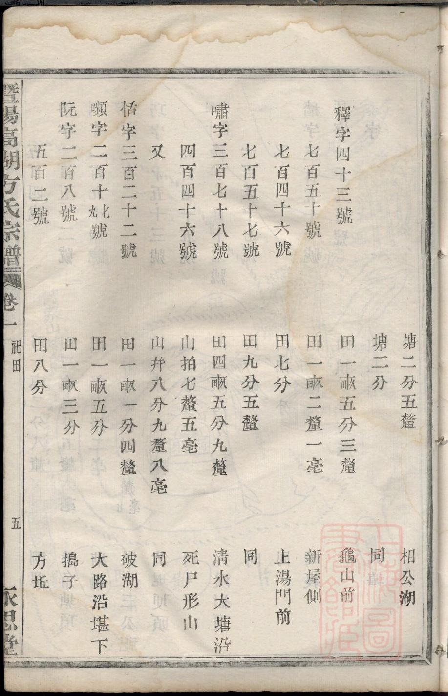 象氏家谱族谱在哪里看