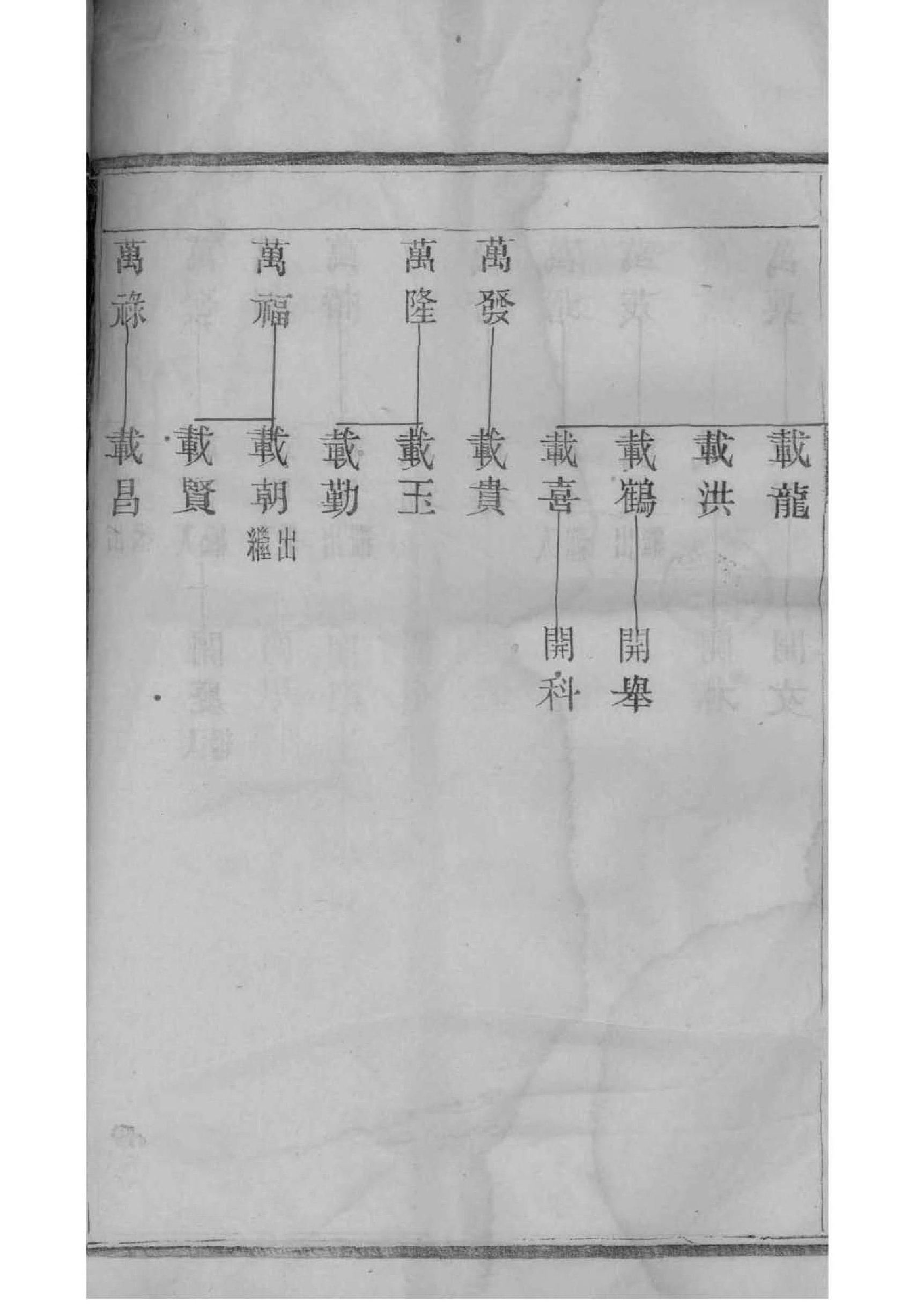 宁夏万氏宗祠在哪里