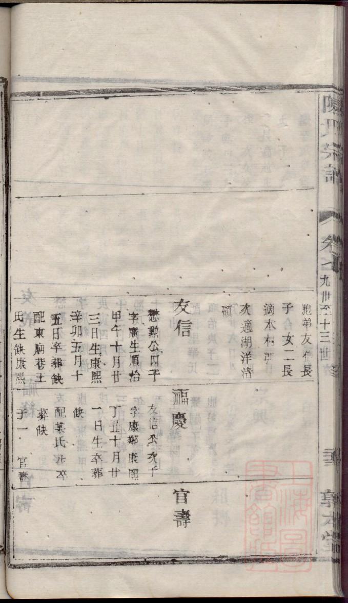 申屠氏族谱书籍购买