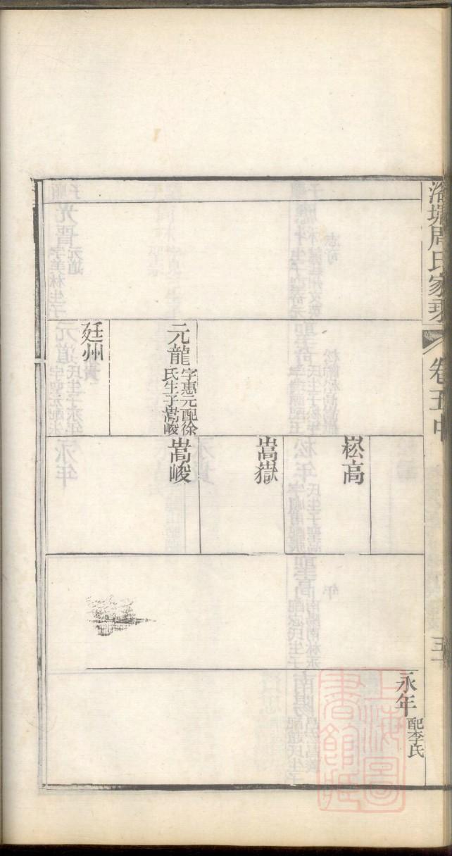乙氏族谱字辈查询表
