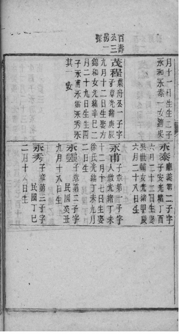 何姓的来历 何姓的来历