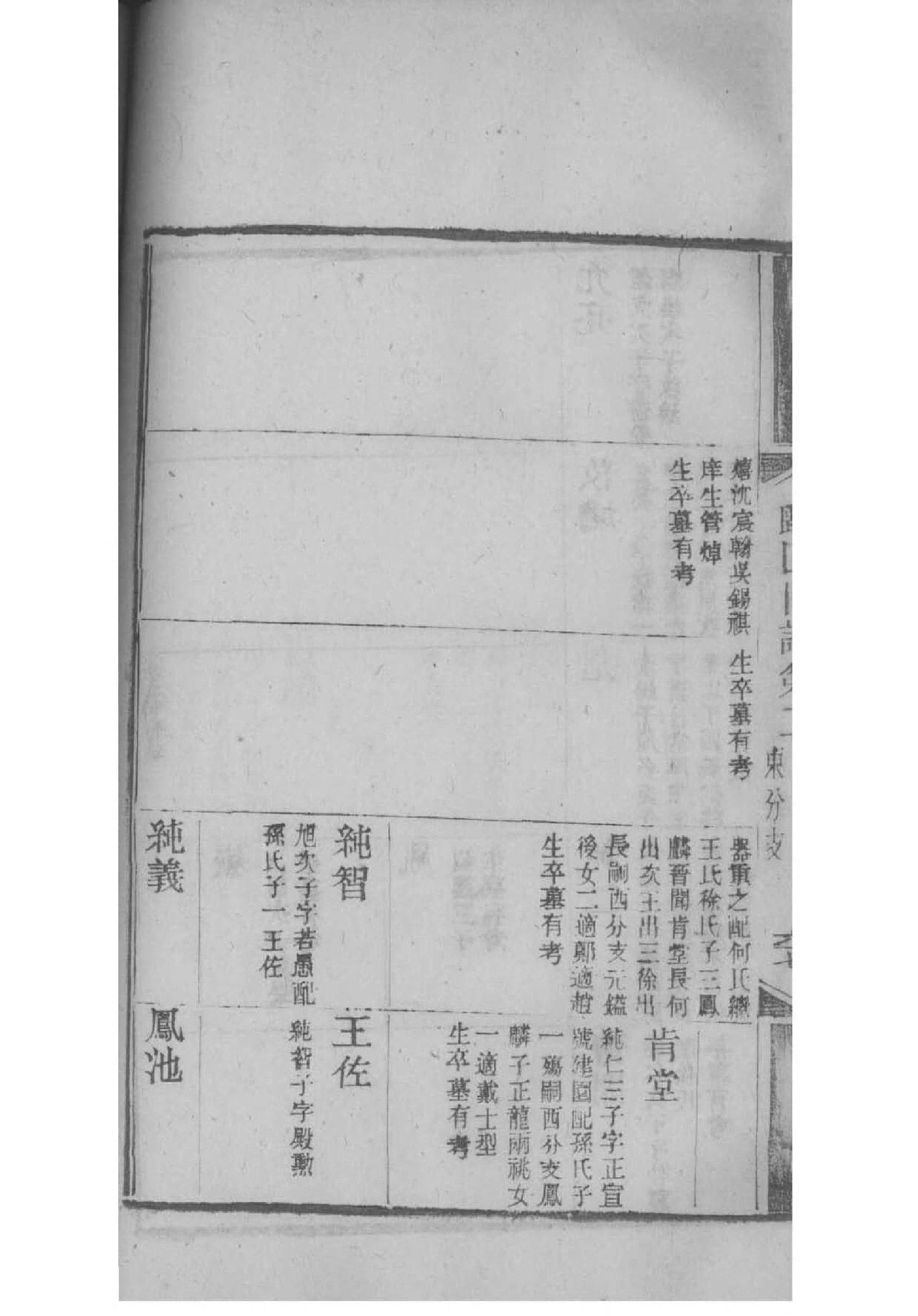 曾氏家谱听邦国毅字辈的最新消息