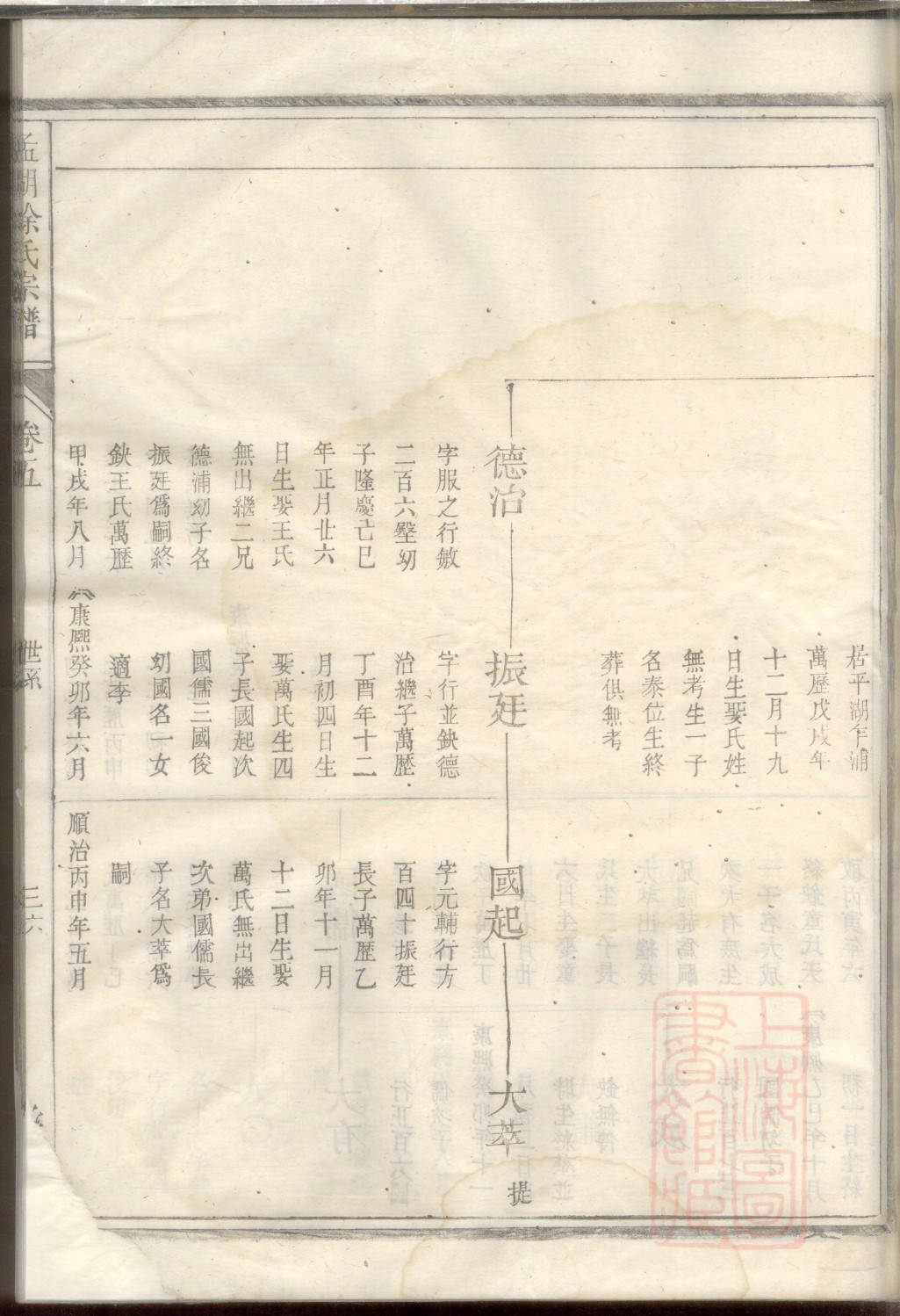 温氏家谱网