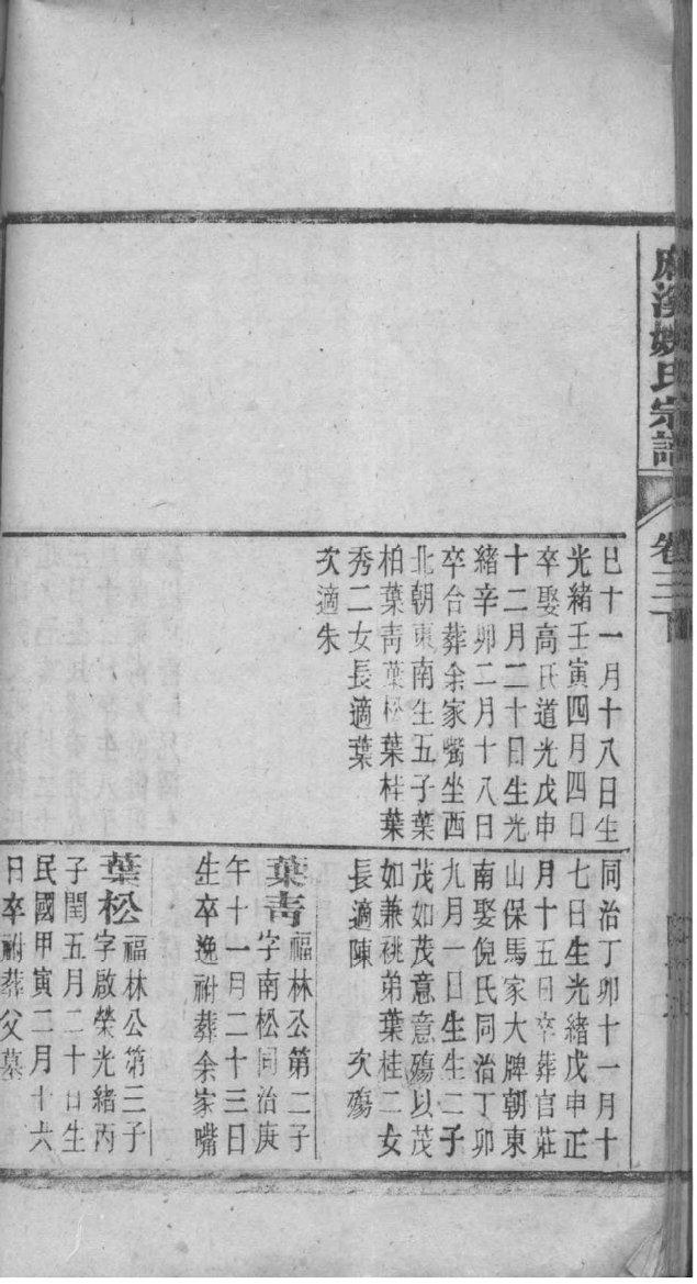 歧姓姓氏来源简介