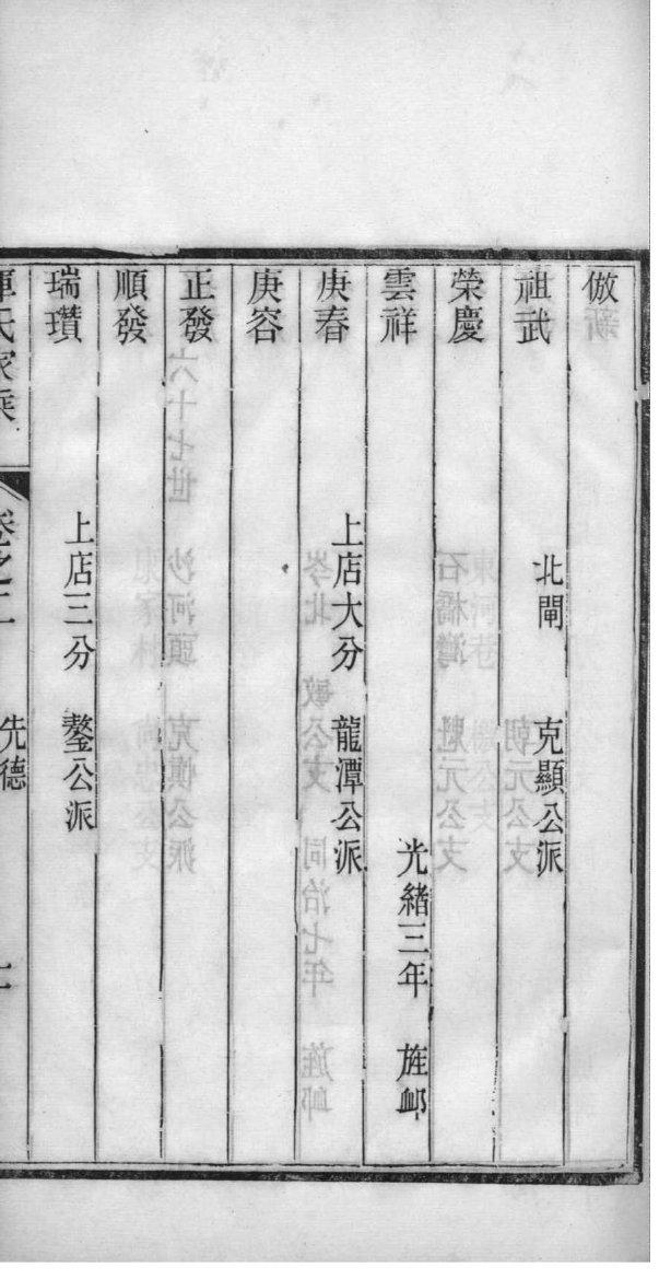 劳氏家谱全书