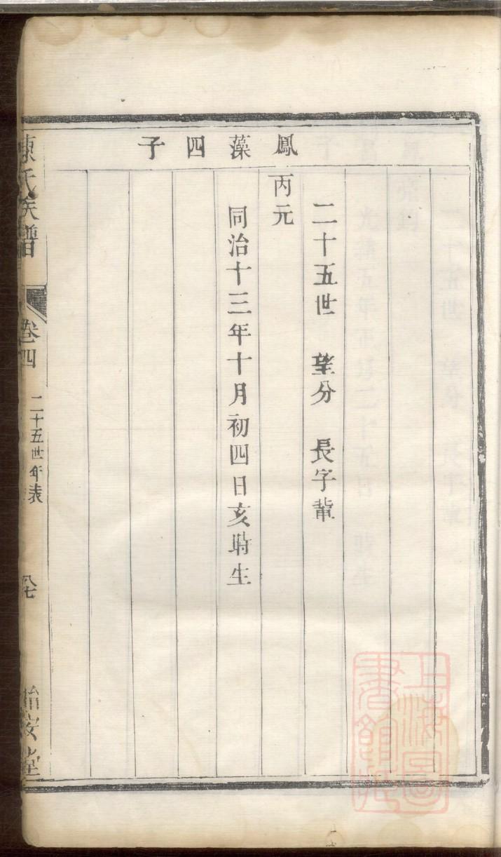 熊氏族谱陕西分支