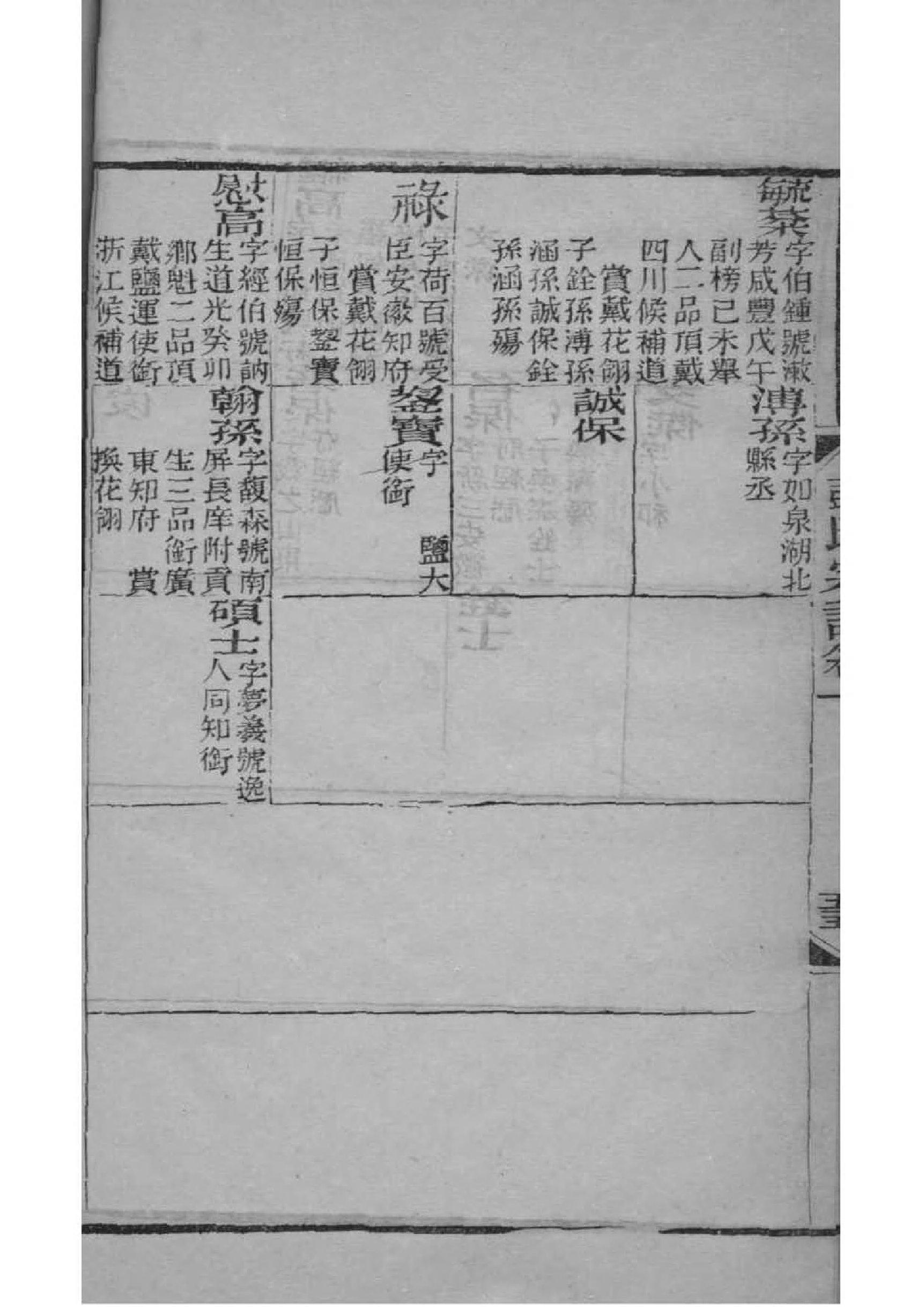 段家族谱