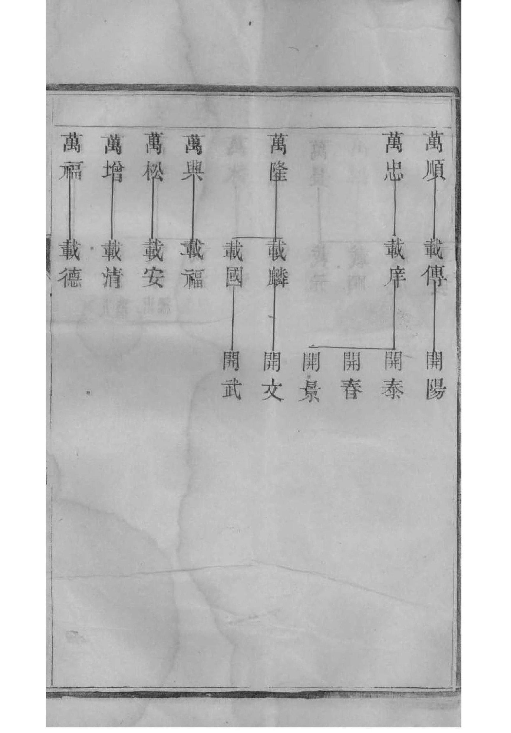 叶家族谱查询