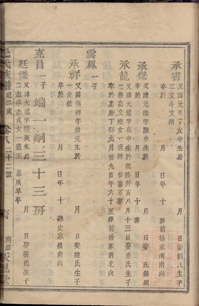 诺姓家谱辈分表