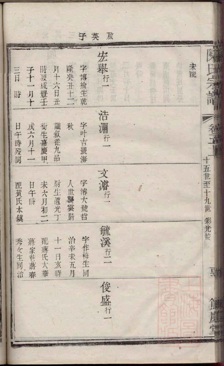 任氏族谱湖南分支
