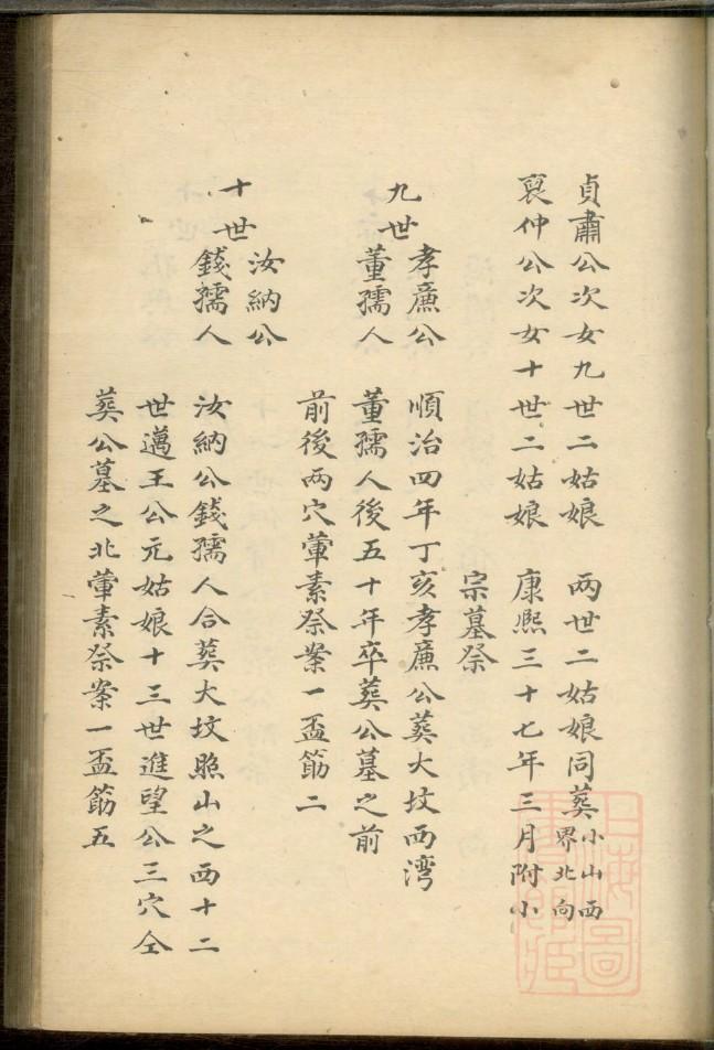 相姓起源来历和祖先是谁