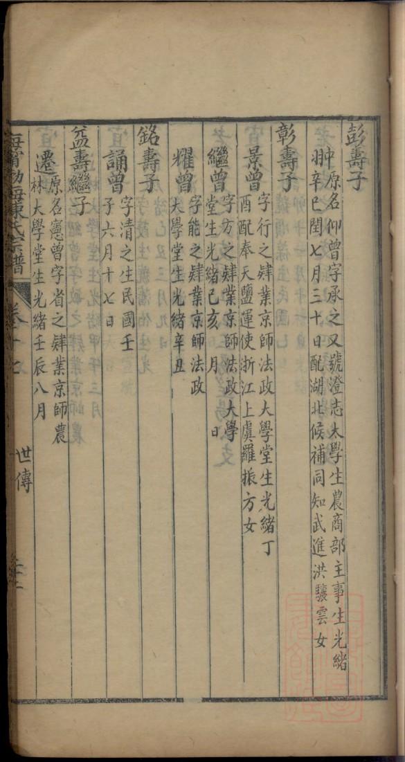 丛姓的姓氏排名