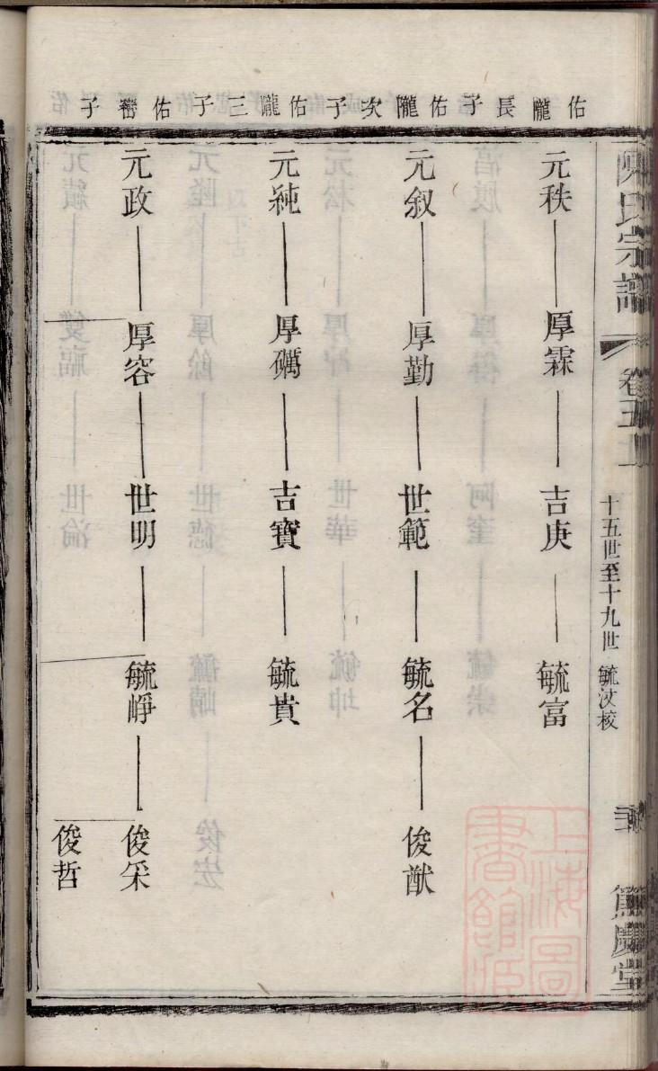 端姓历史名人有哪些