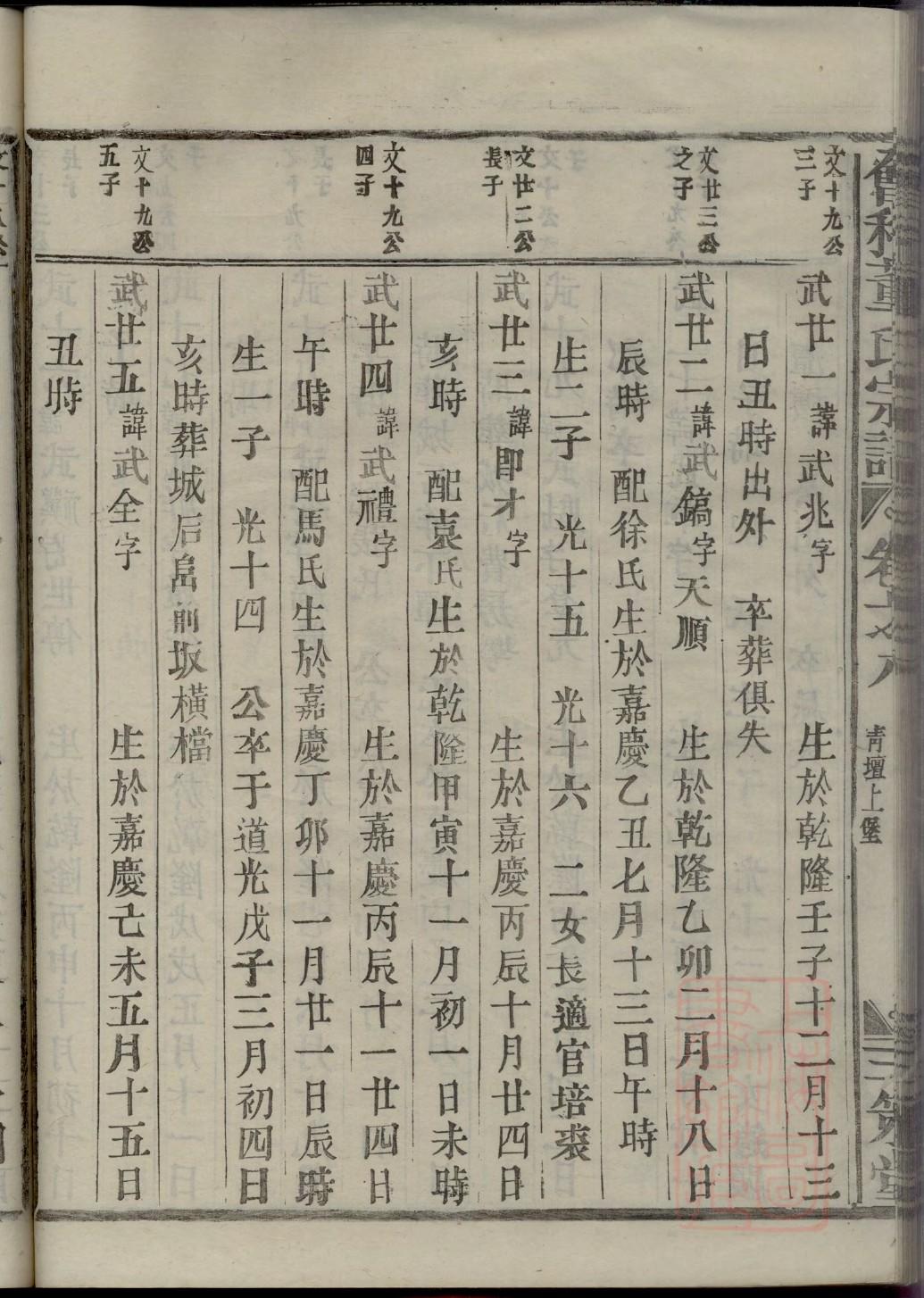广东徐氏宗祠在哪里