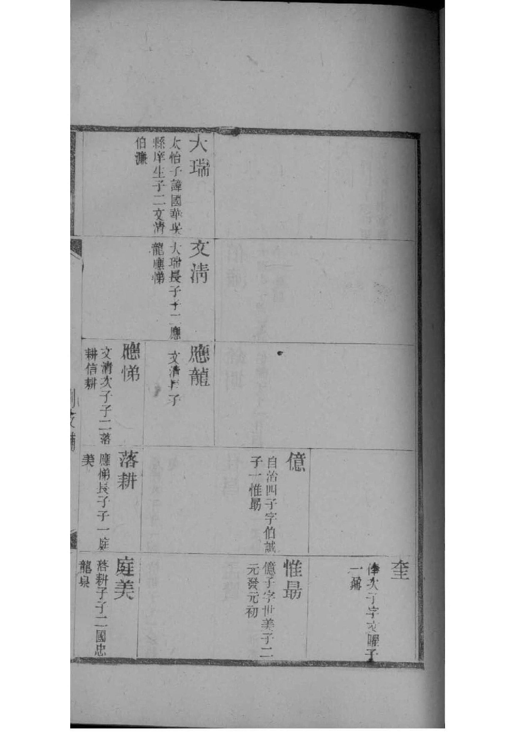 公冶氏族谱字辈大全集