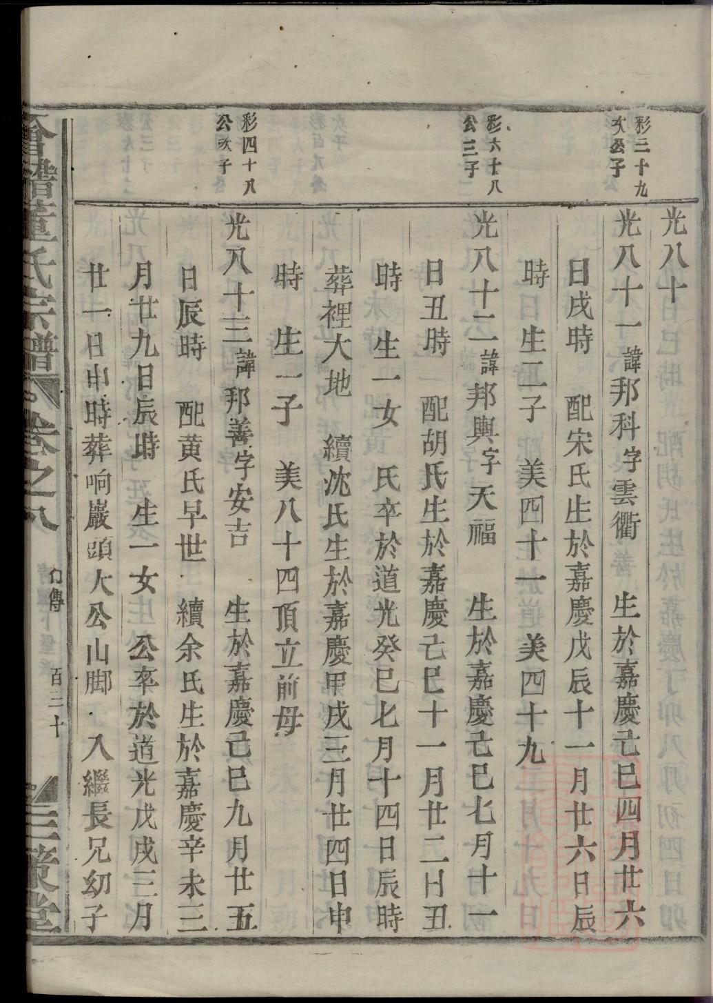 孟氏族谱北京分支