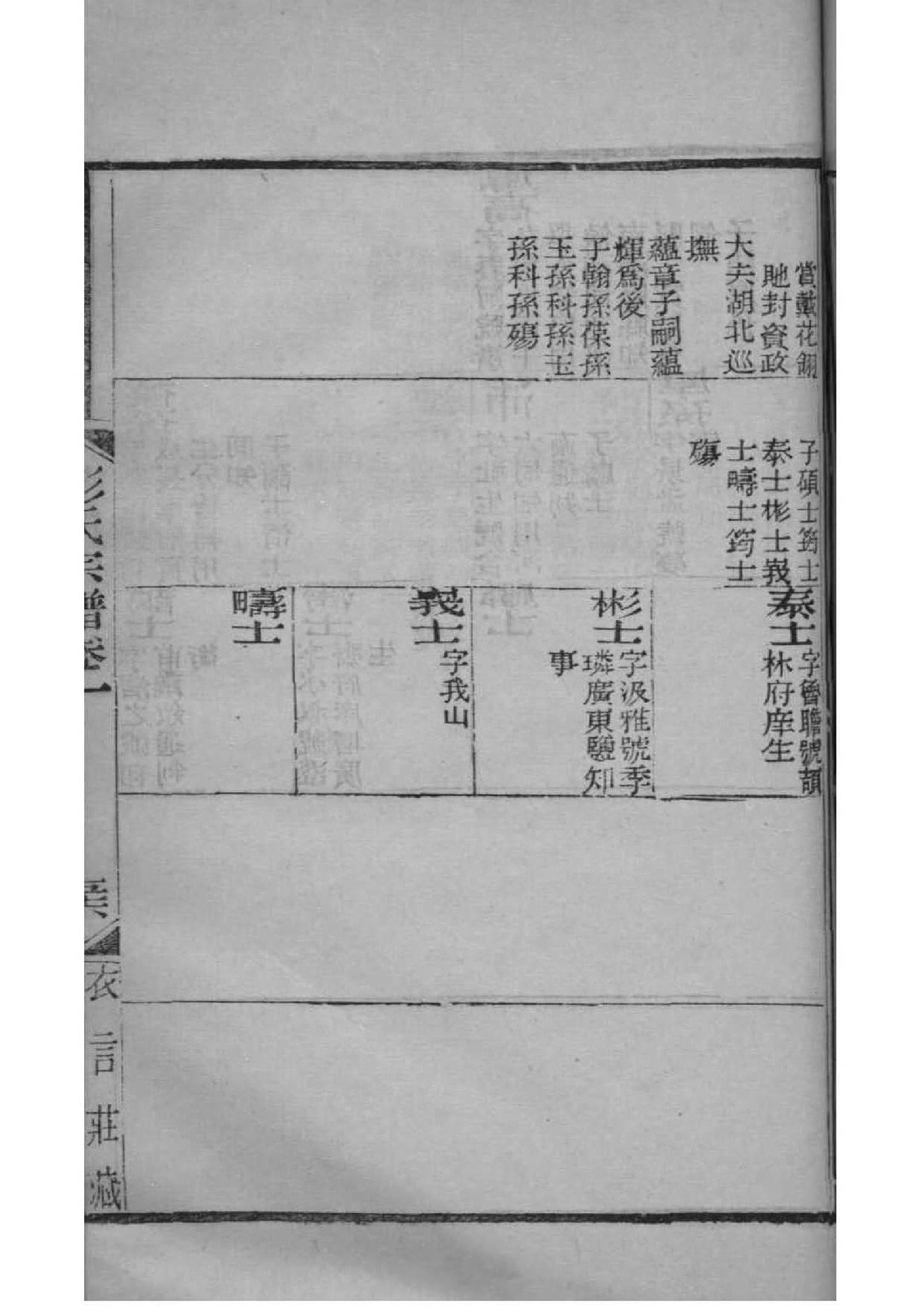 莫氏家谱网