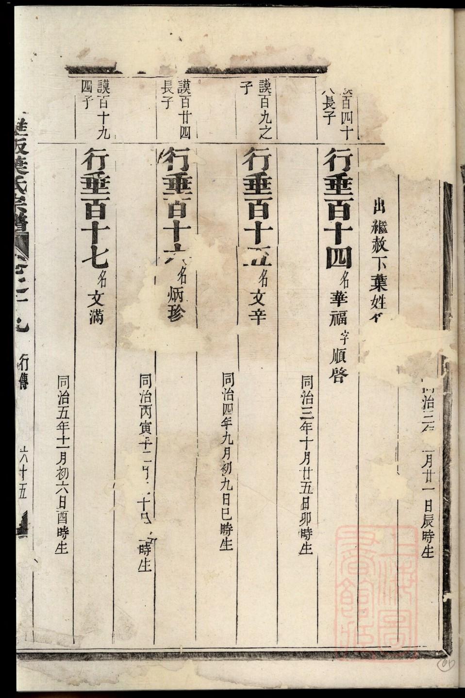 白姓的姓氏排名