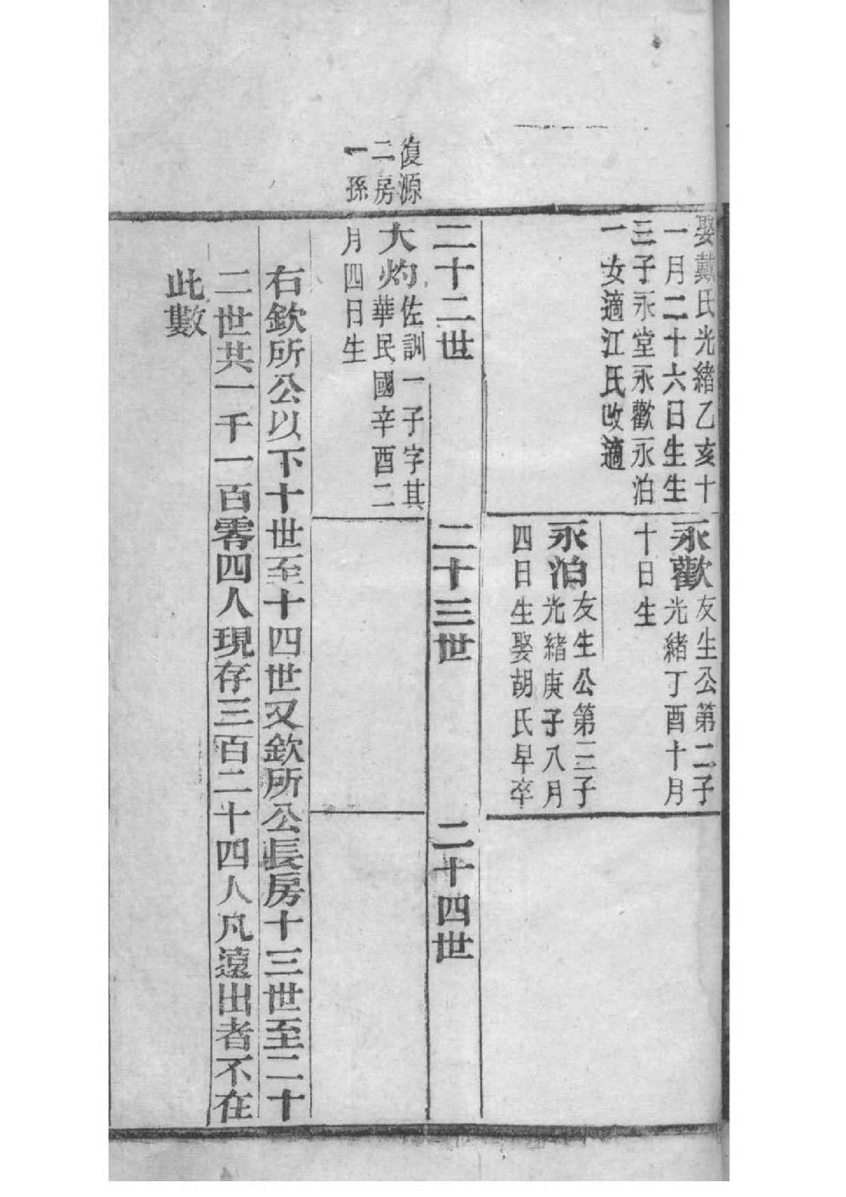 蒲氏族谱十六字家训