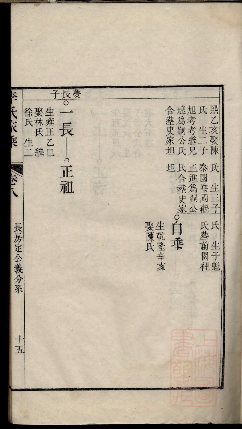 杜氏族谱浙江分支