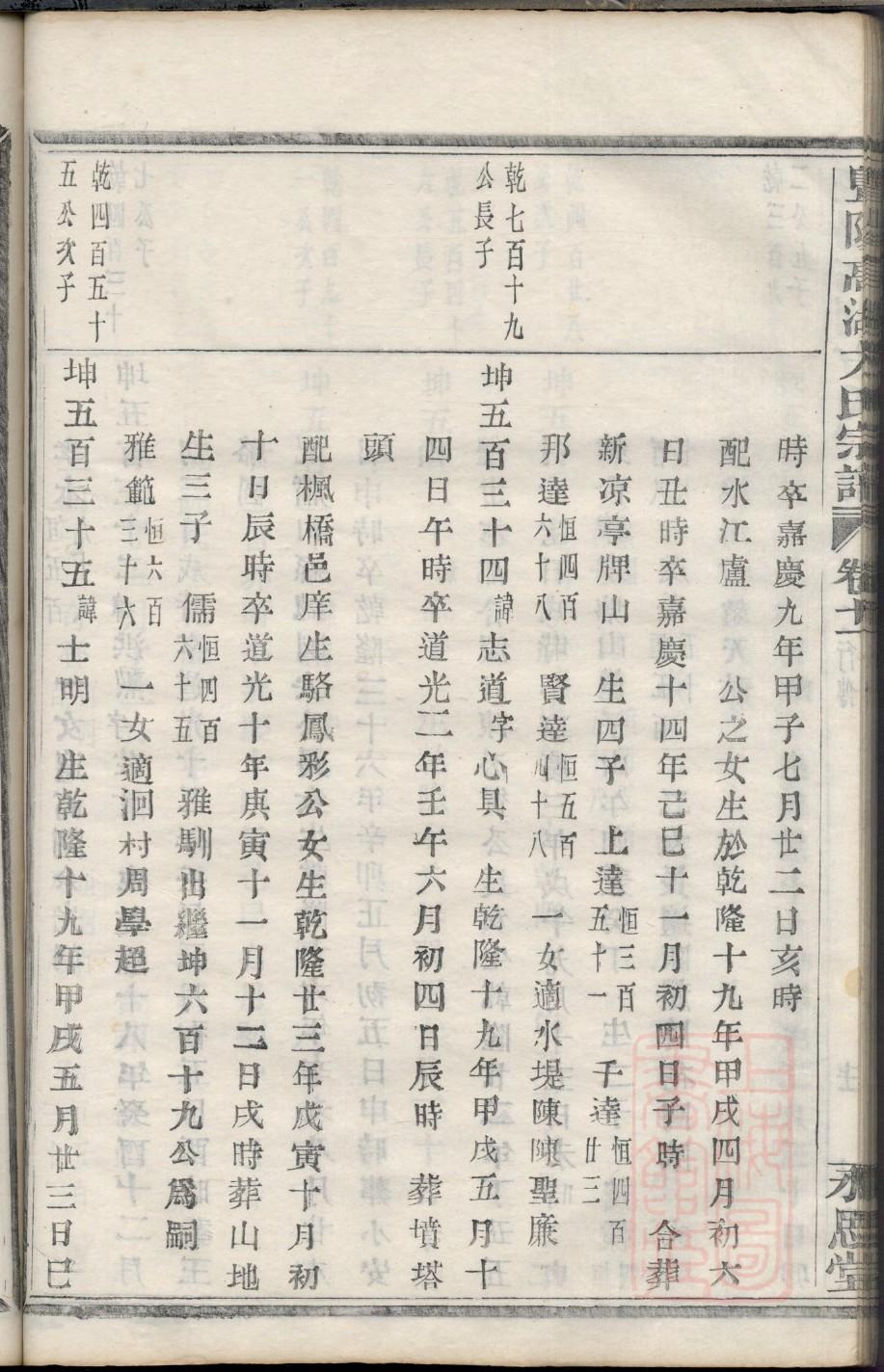 李氏祠堂介绍