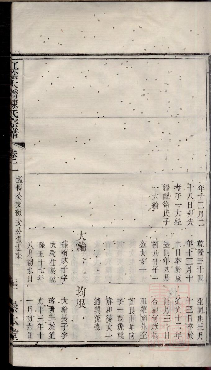 崇氏族谱族规是什么