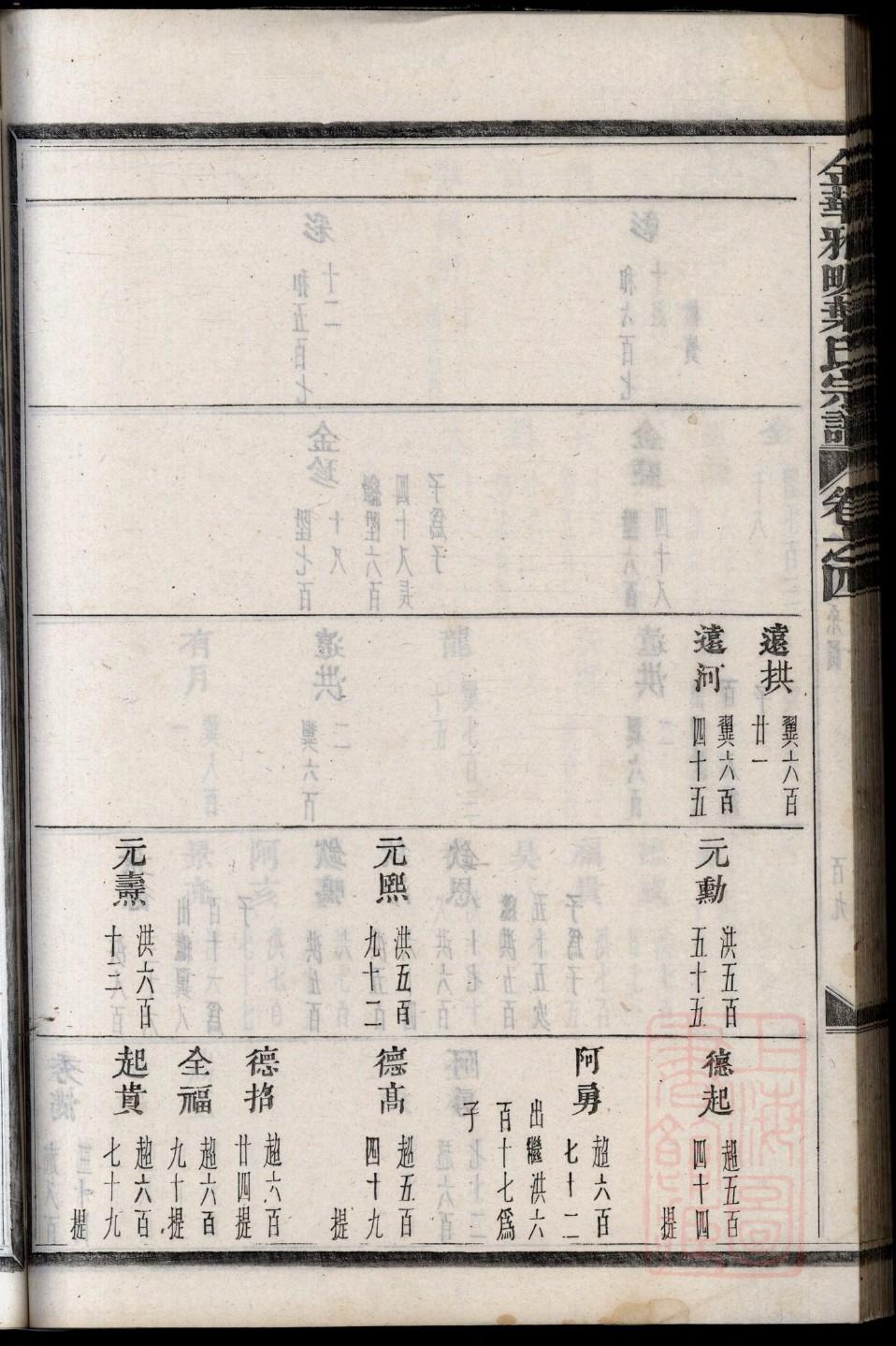 全氏族谱序范本范文