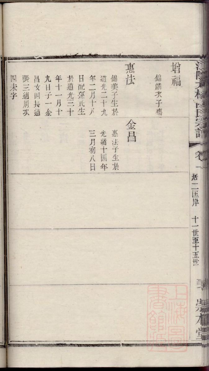 房氏家谱大全