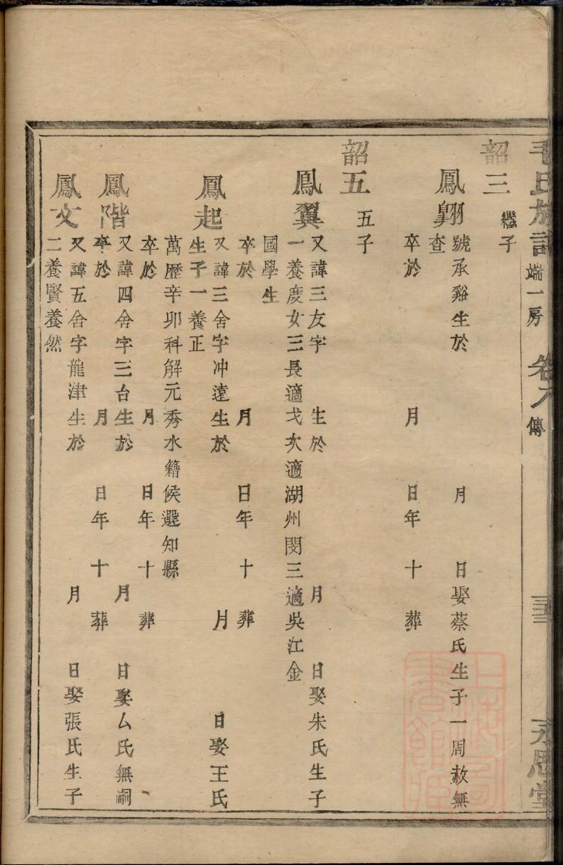 刘氏族谱完整版