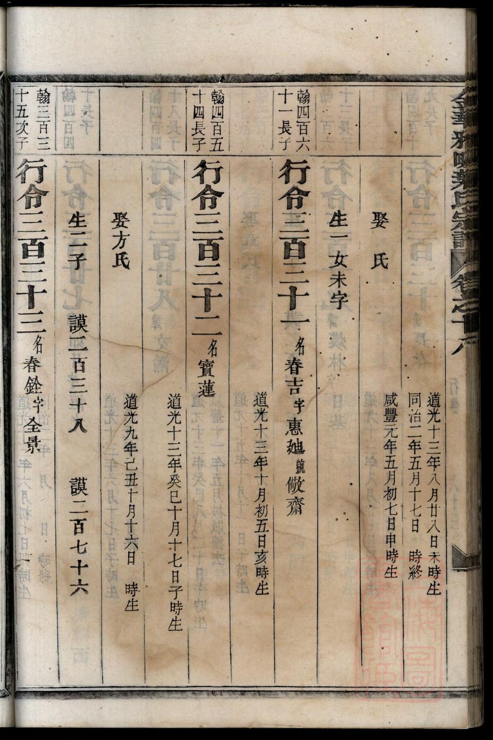 龚氏族谱字辈排的大小