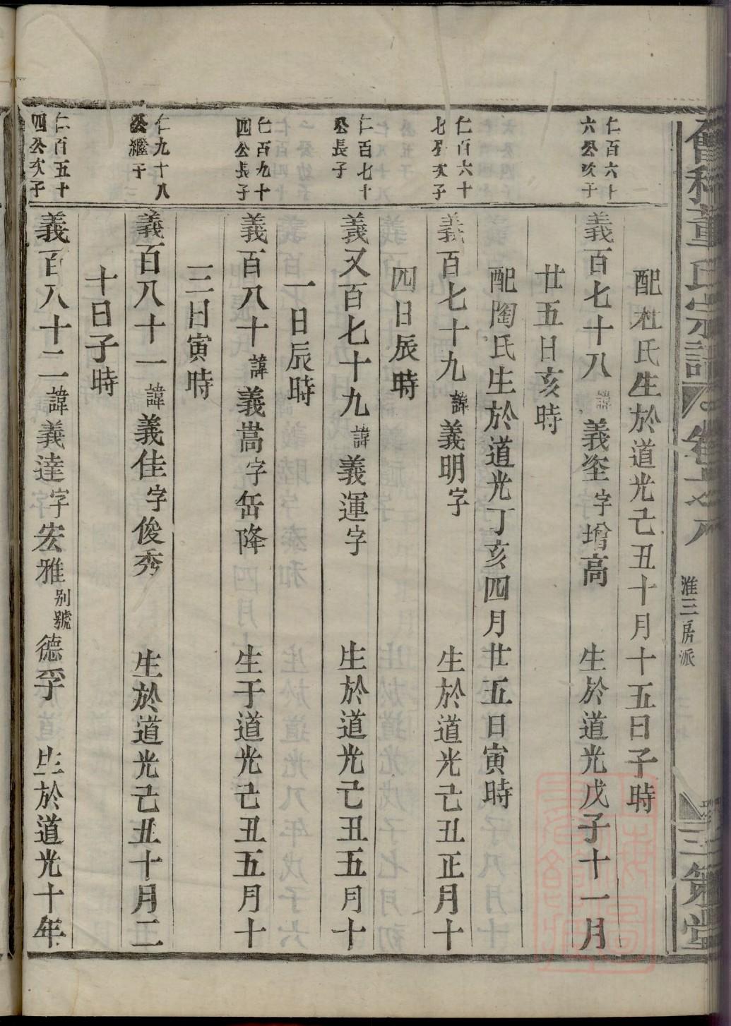丁氏族谱序
