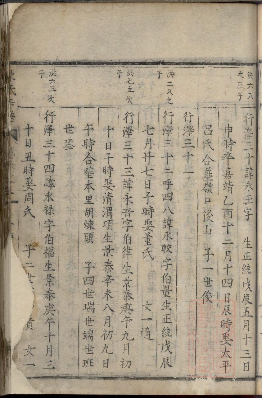 邹家族谱