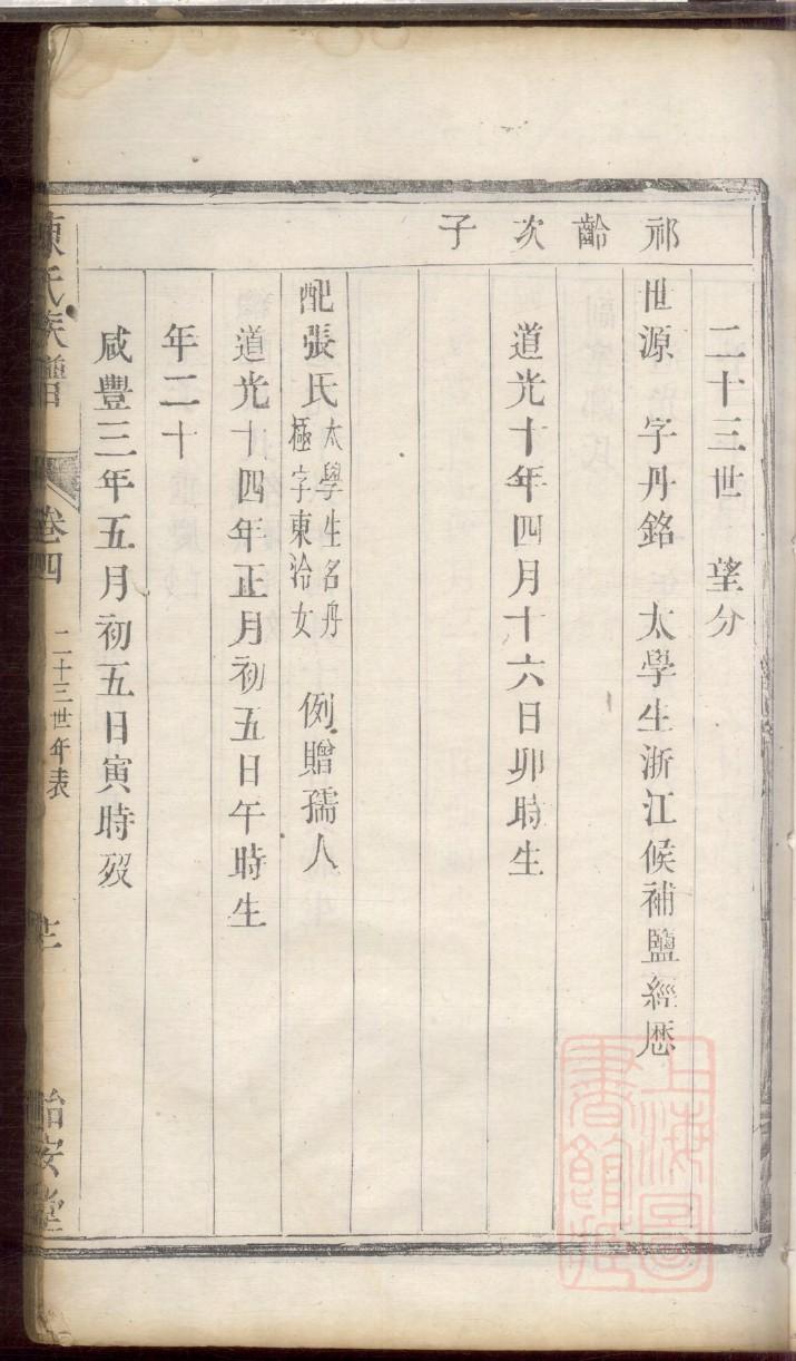 沈氏族谱族规是什么