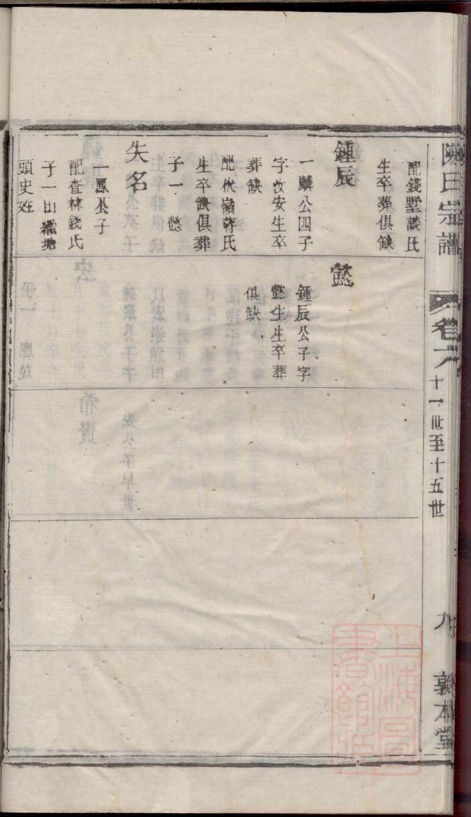 罗家家谱查询