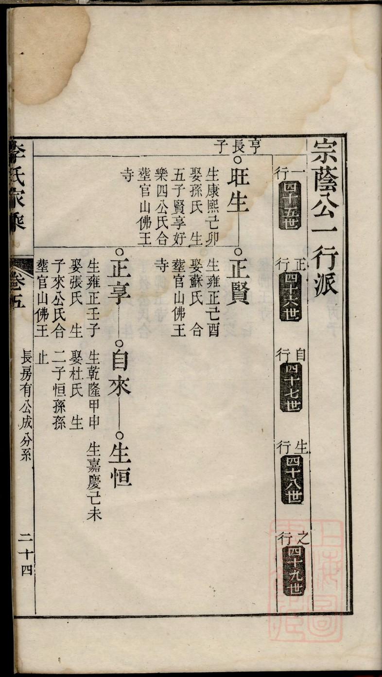 真家族谱查询