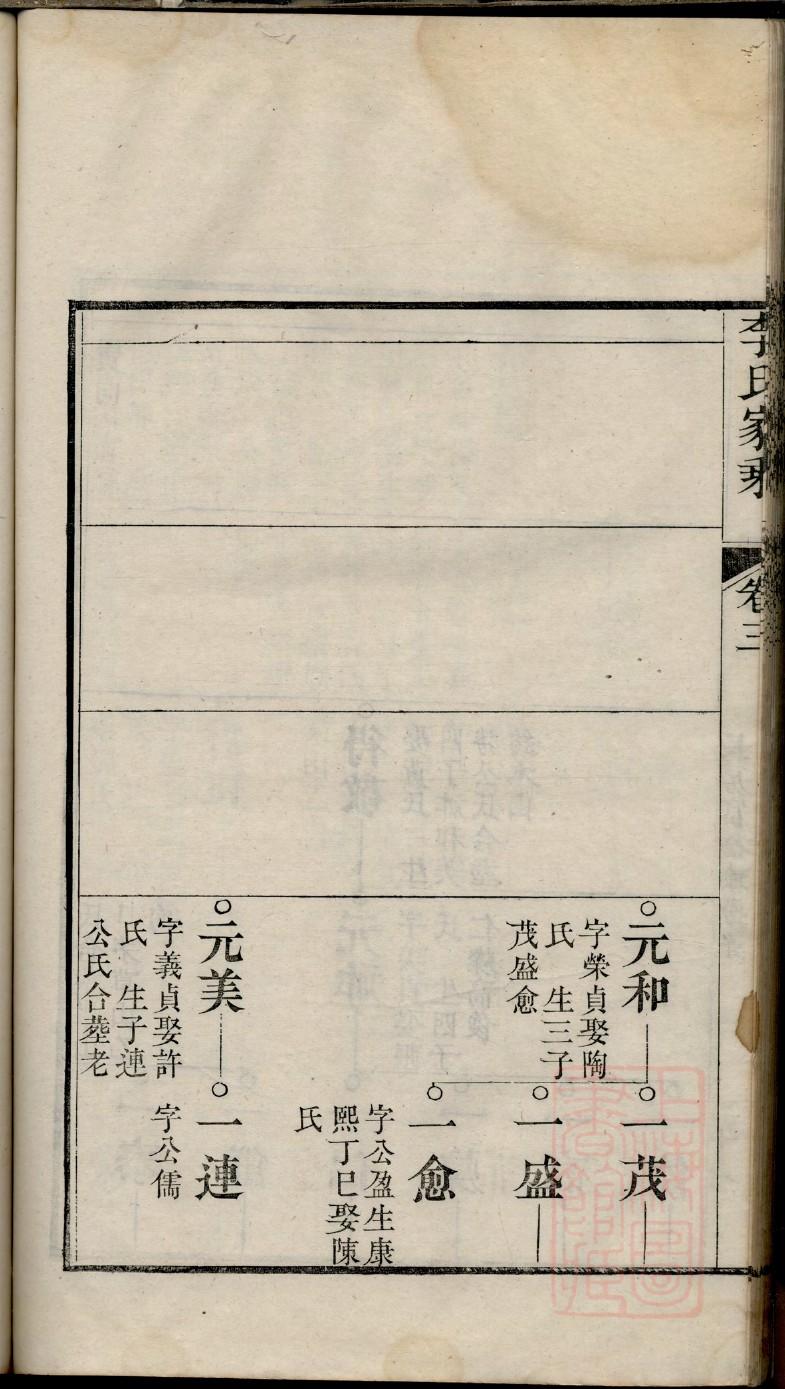 薄氏族谱购买价格