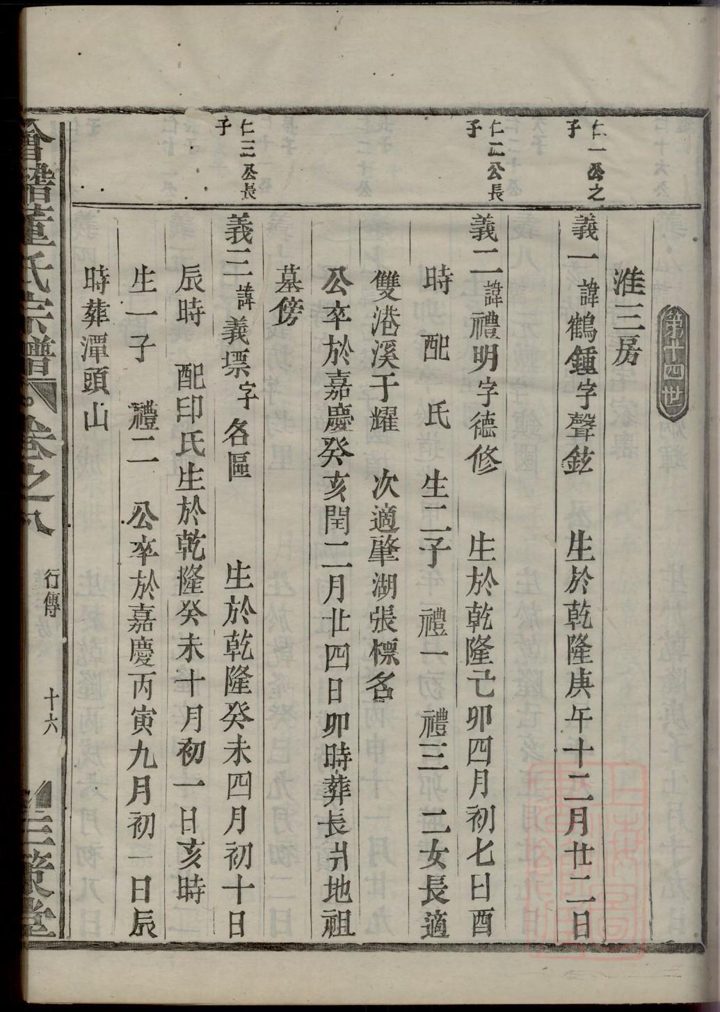 邓氏族谱全部图