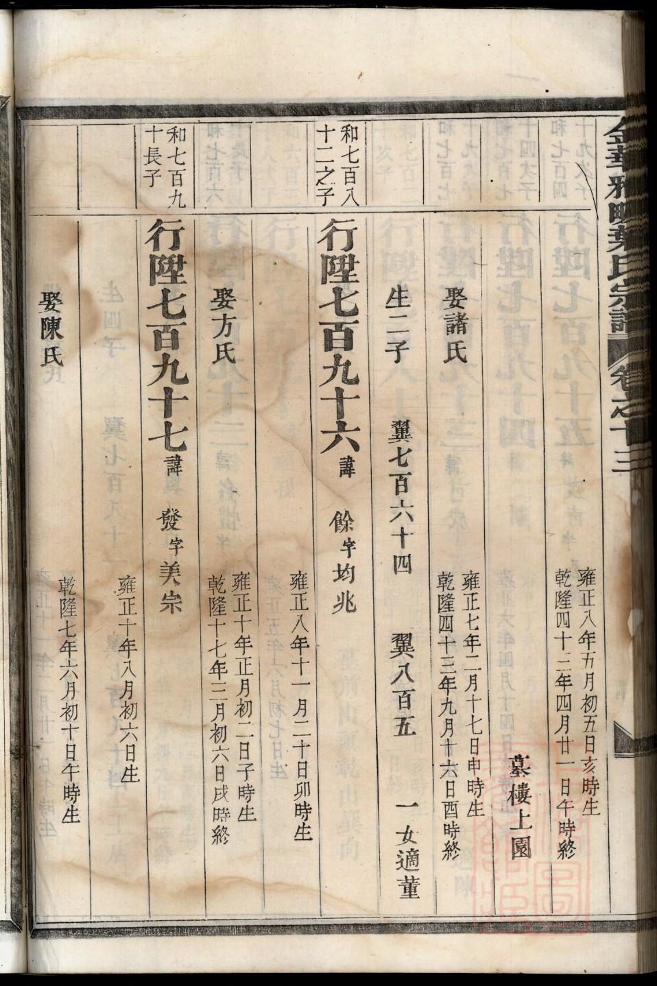 宋氏族谱河南分支