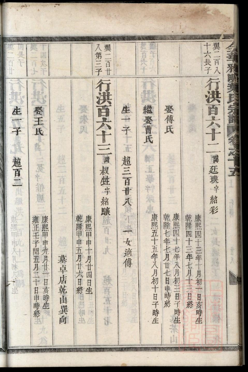 符家族谱查询