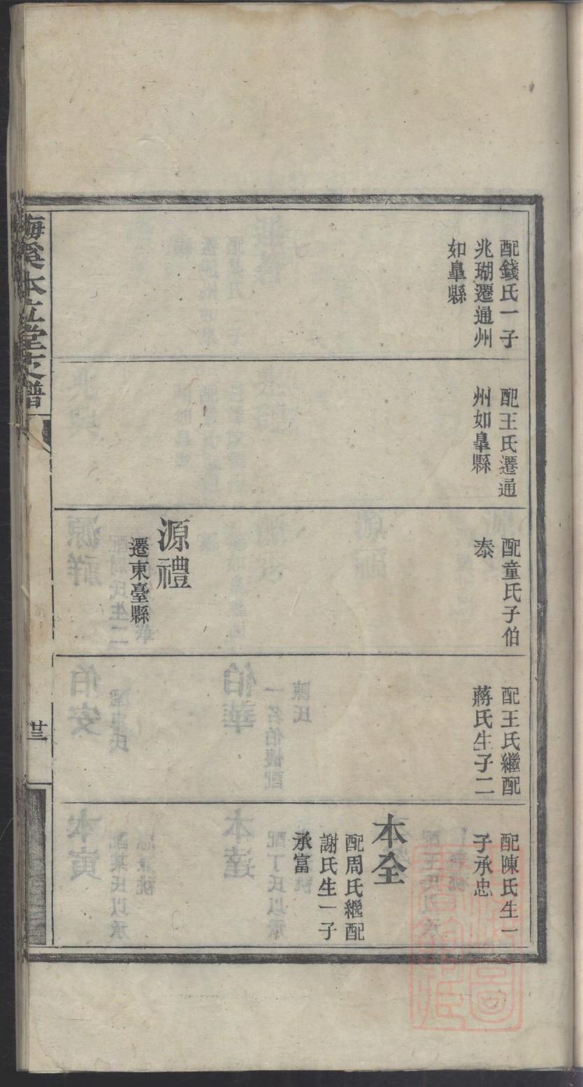 宾氏族谱十六字家训