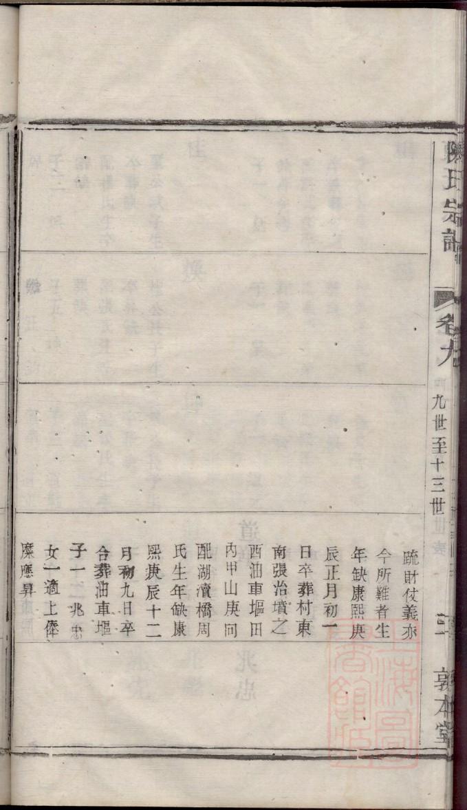 撒氏家谱网