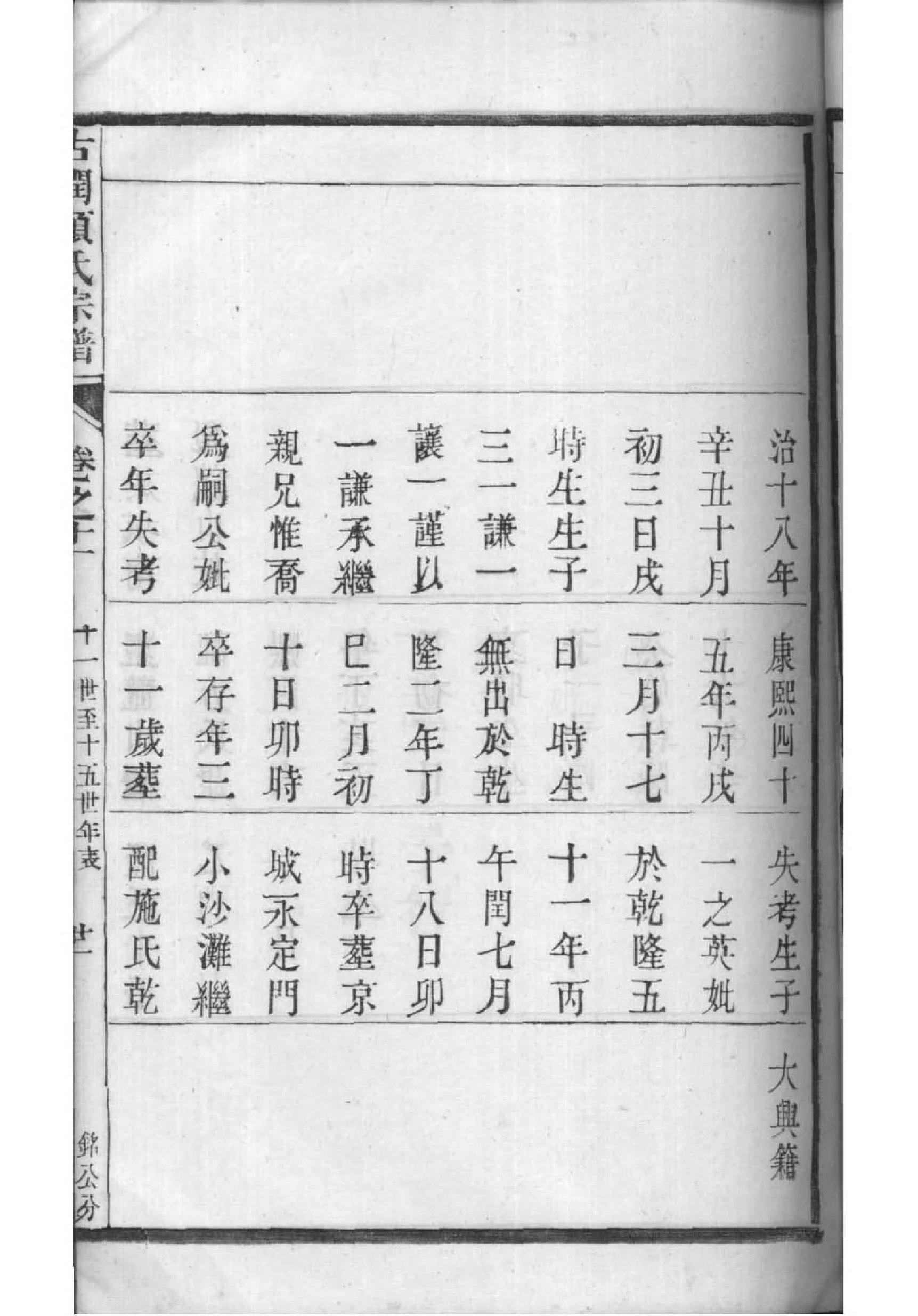 廉氏族谱购买价格