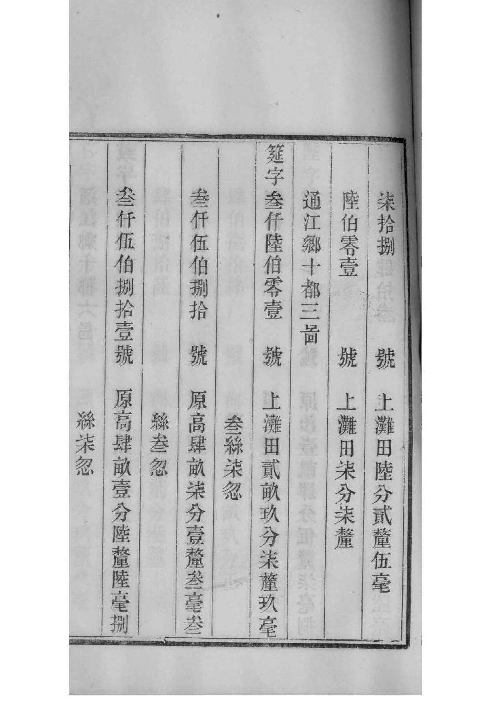 梁氏家谱全书