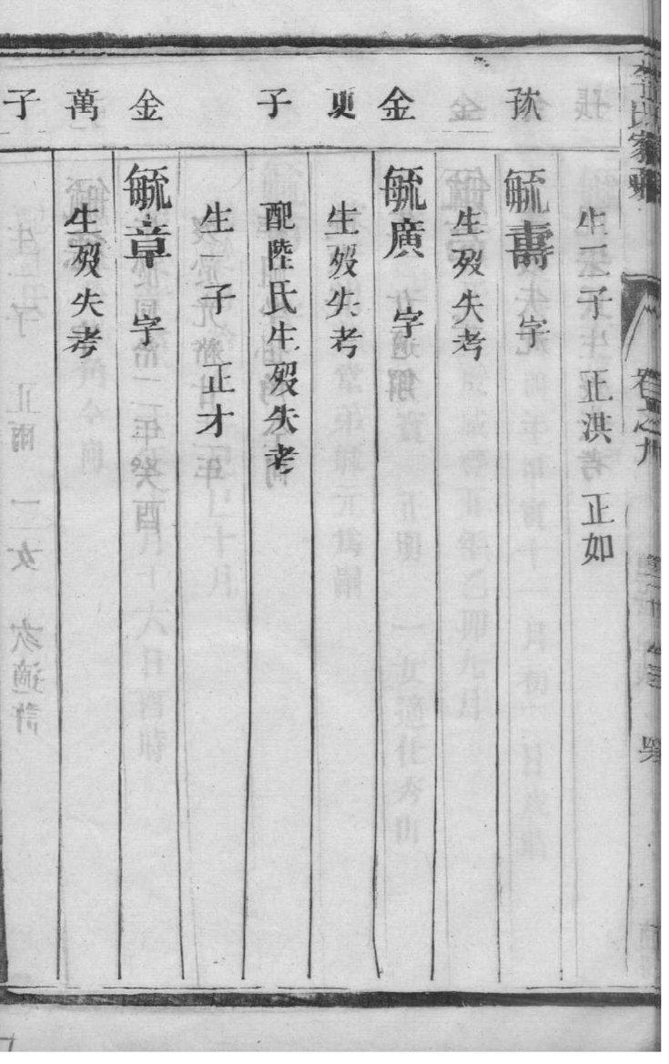 申姓家谱辈分表