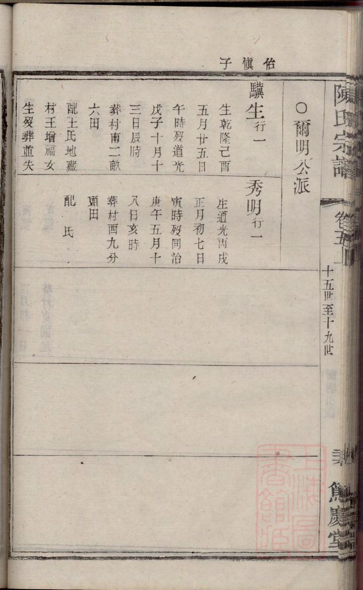 崇氏族谱