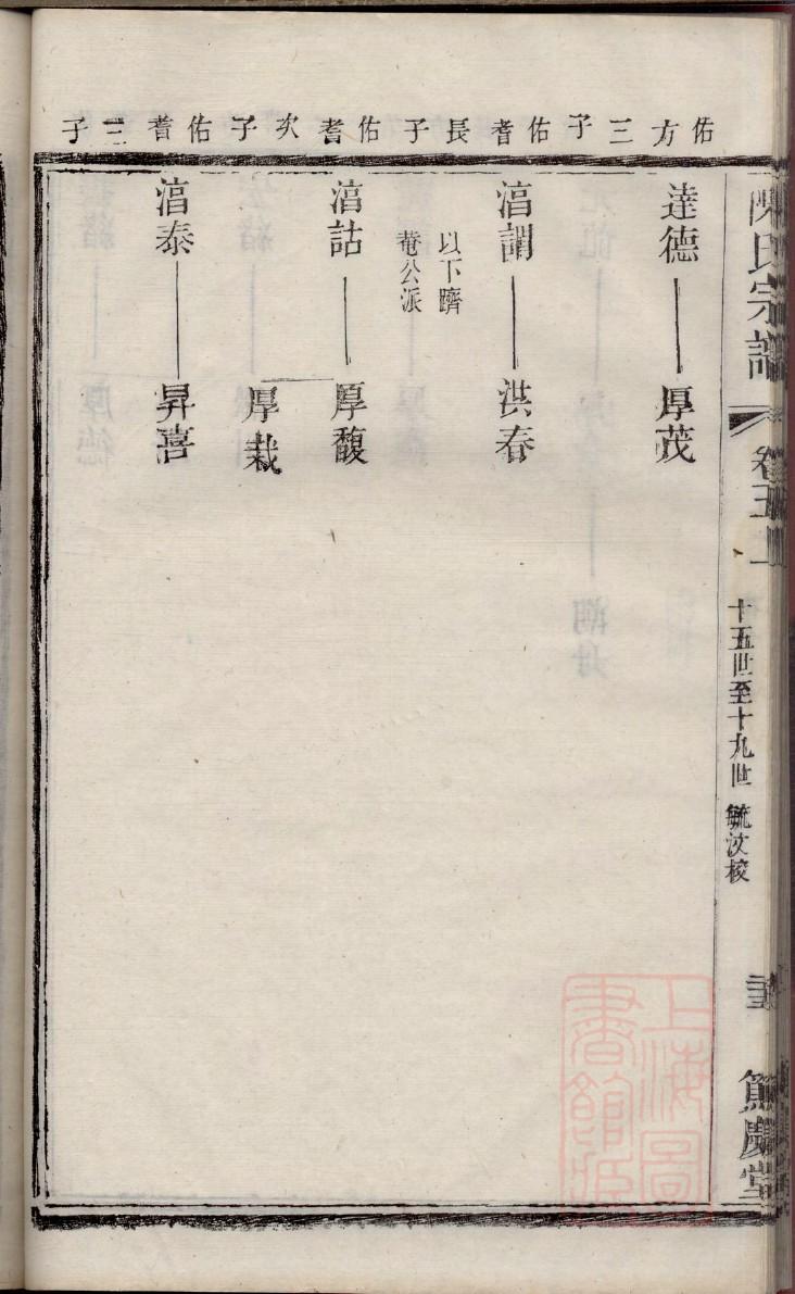 程氏家谱24辈分查询表